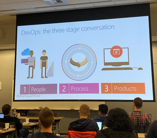 DevOps 3 viktige deler