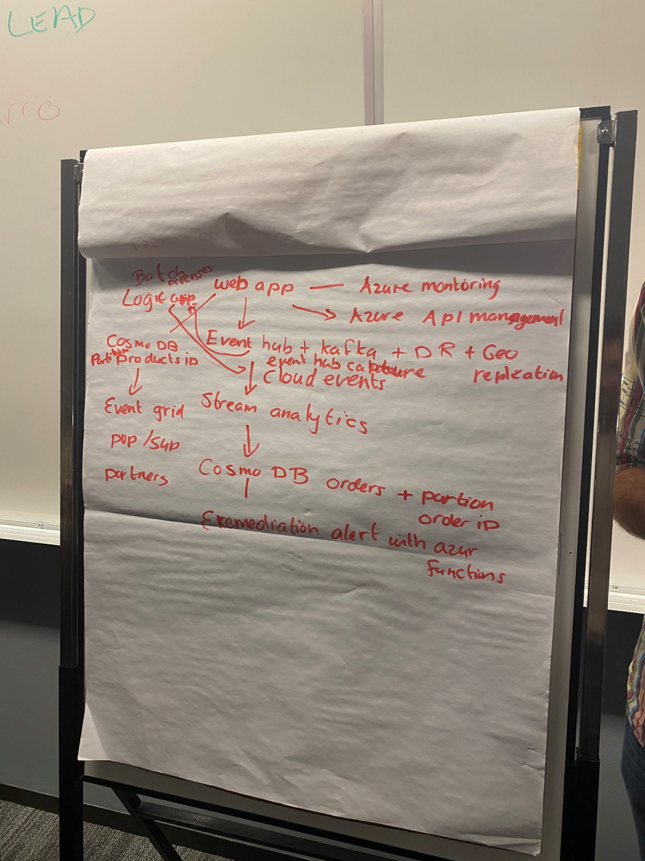 workshop scalable event driven design 